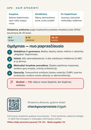 Galas: Lankstinukas apie gerybinę priešinės liaukos hiperplaziją (GPH)
