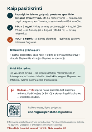 Galas: Lankstinukas „Kada paskutinį kartą tikrinote savo priešinę liauką?“