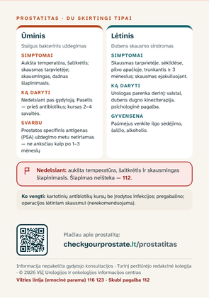 Galas: Lankstinukas apie prostatitą ir dubens skausmą